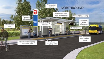 Rendering of a bus rapid transit stations