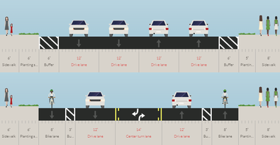 Larpenteur Ave, Dale to Rice