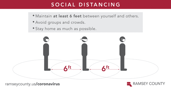 Social Distancing w/ Masks