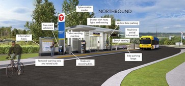 Diagram of a BRT station