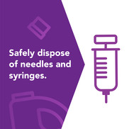 Icon of needle and text: Safely dispose of needles and syringes.