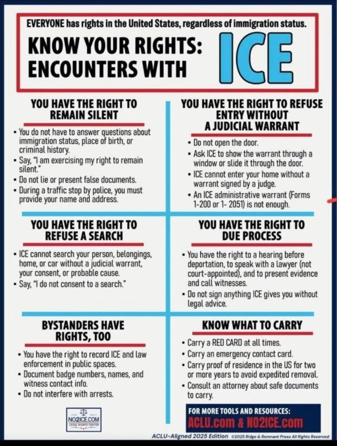 Immigration Resource 1