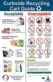 Recycling Guide