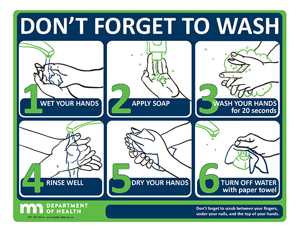 6 steps to washing your hands