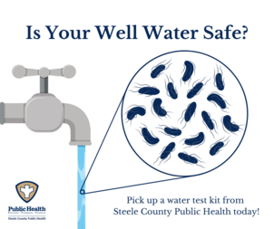 Is your well water safe?