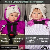 Child wearing jacket in car seat harness = unsafe. Child laying blanket or jacket over harness = safe