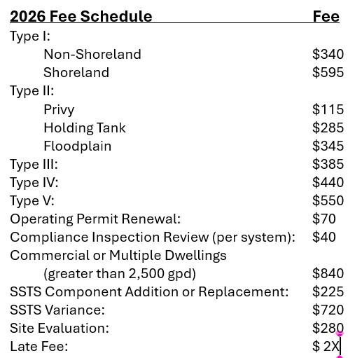 2026 Fee Schedule