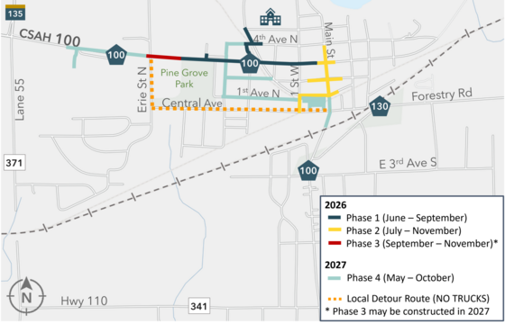 Aurora construction phases map
