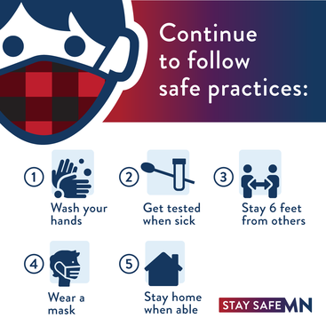 Stay safe MN. Continue to follow safe practices: wash your hands, get tested when sick, stay 6' from others, wear a mask, stay home when able