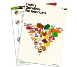New dietary guidelines