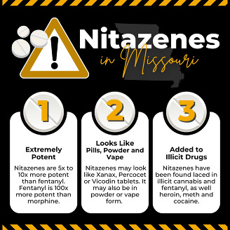 nitazenes