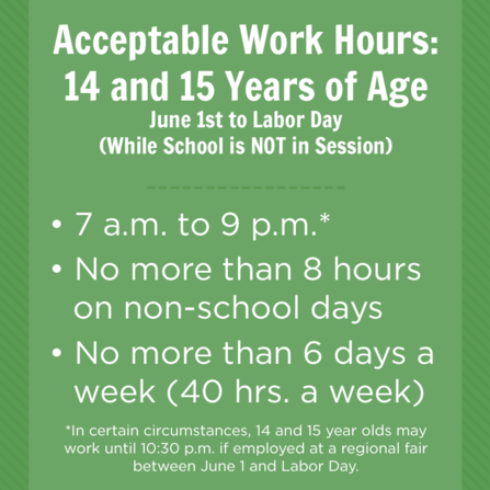 Acceptable Work Hours for Youth