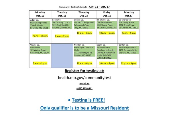 covid test week of Oct 11