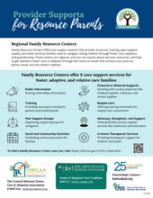 Provider Supports for Resource Parents Flyer