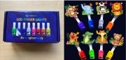 Projecting LED Finger Light Toys Recalled Due to Risk of Serious Injury or Death from Battery Ingestion