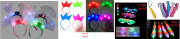 ABC Trading Recalls Light-Up Children’s Toys