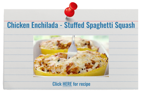 Recipe Card for Chicken Enchilada - Stuffed Spaghetti Squash