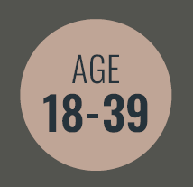 Age 18-39