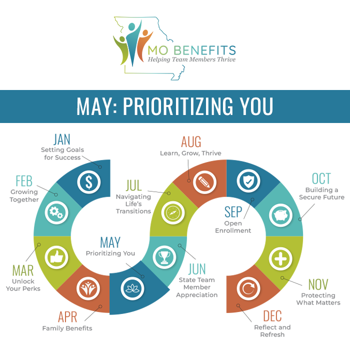 May MO Benefits