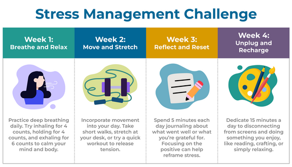Stress Management Challenge