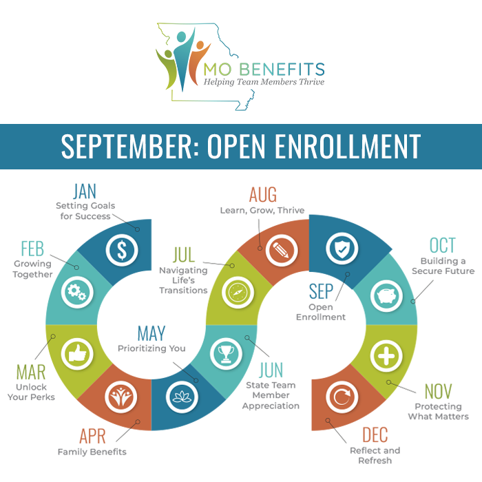 MO Benefits - September