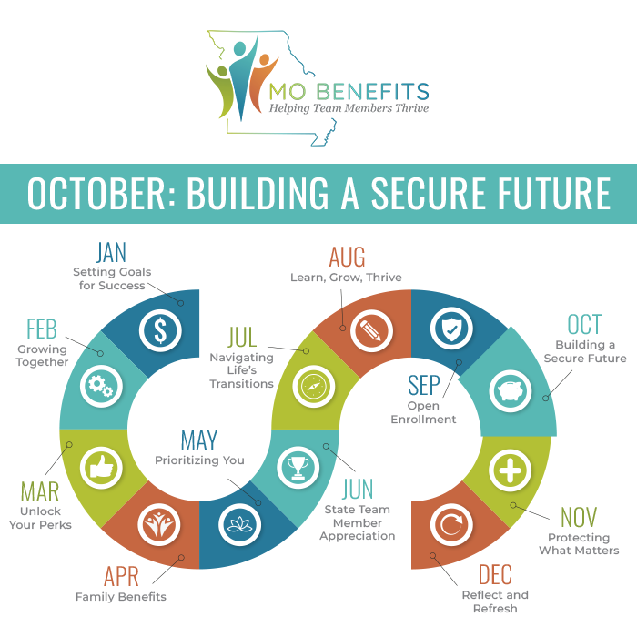 MO Benefits_October
