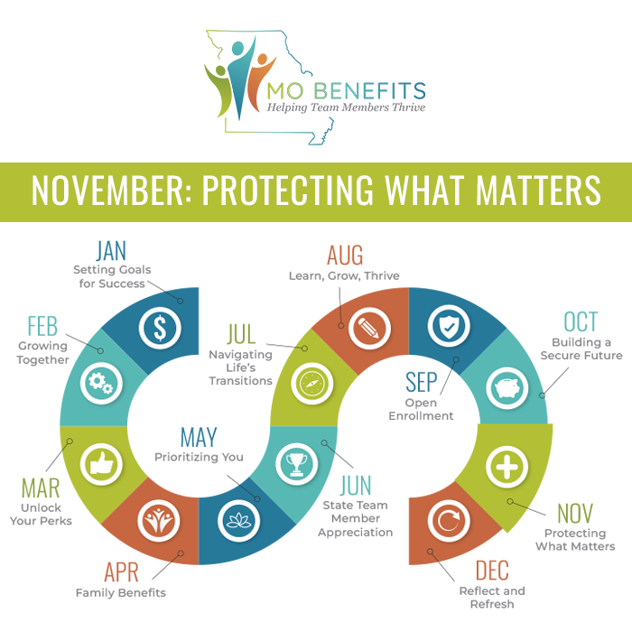 MO Benefits Calendar_November