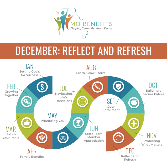 MO Benefits Calendar_December