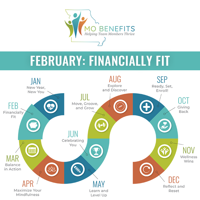 MO Benefits Calendar February 2026
