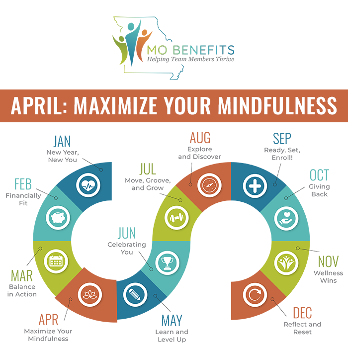 MO Benefits - April