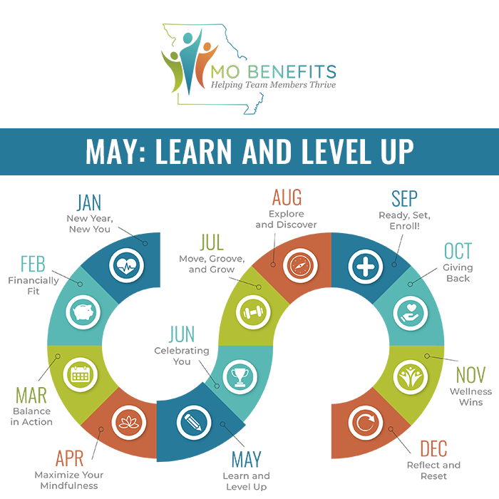May MO Benefits Calendar 
