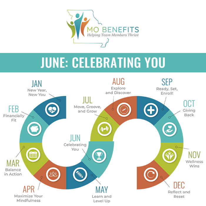 June MO Benefits Calendar