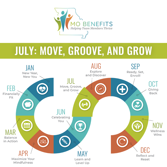 MO Benefits July 2026 Calendar