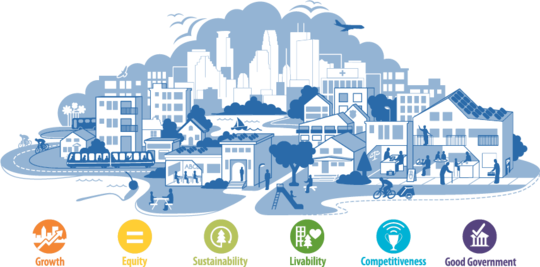 Minneapolis 2040 June Update