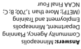 Answers: Minneapolis  Community Agency, Planning Department, Minneapolis  Employment and Training (METP); More than 1,700; B; C; NCAA Final Four