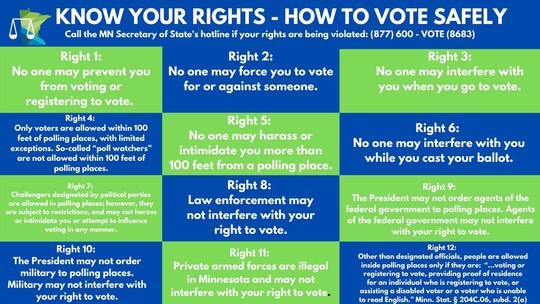 Know Your Rights When Voting from Minnesota Attorney General 