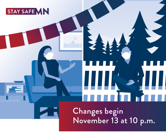 Social gatherings changes begin Nov. 13 at 10 p.m. Stay Safe MN