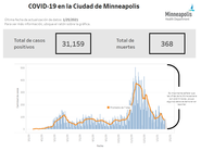Preview image of translated simplified COVID-19 case dashboard
