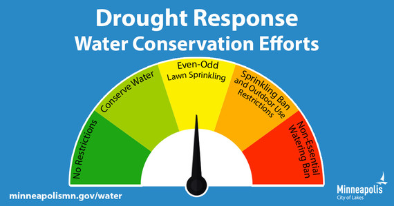 Drought Response Water Conservation Efforts infographic