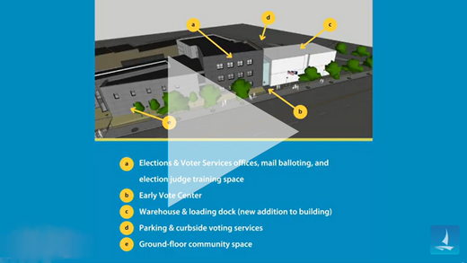 Minnehaha 3000 proposal