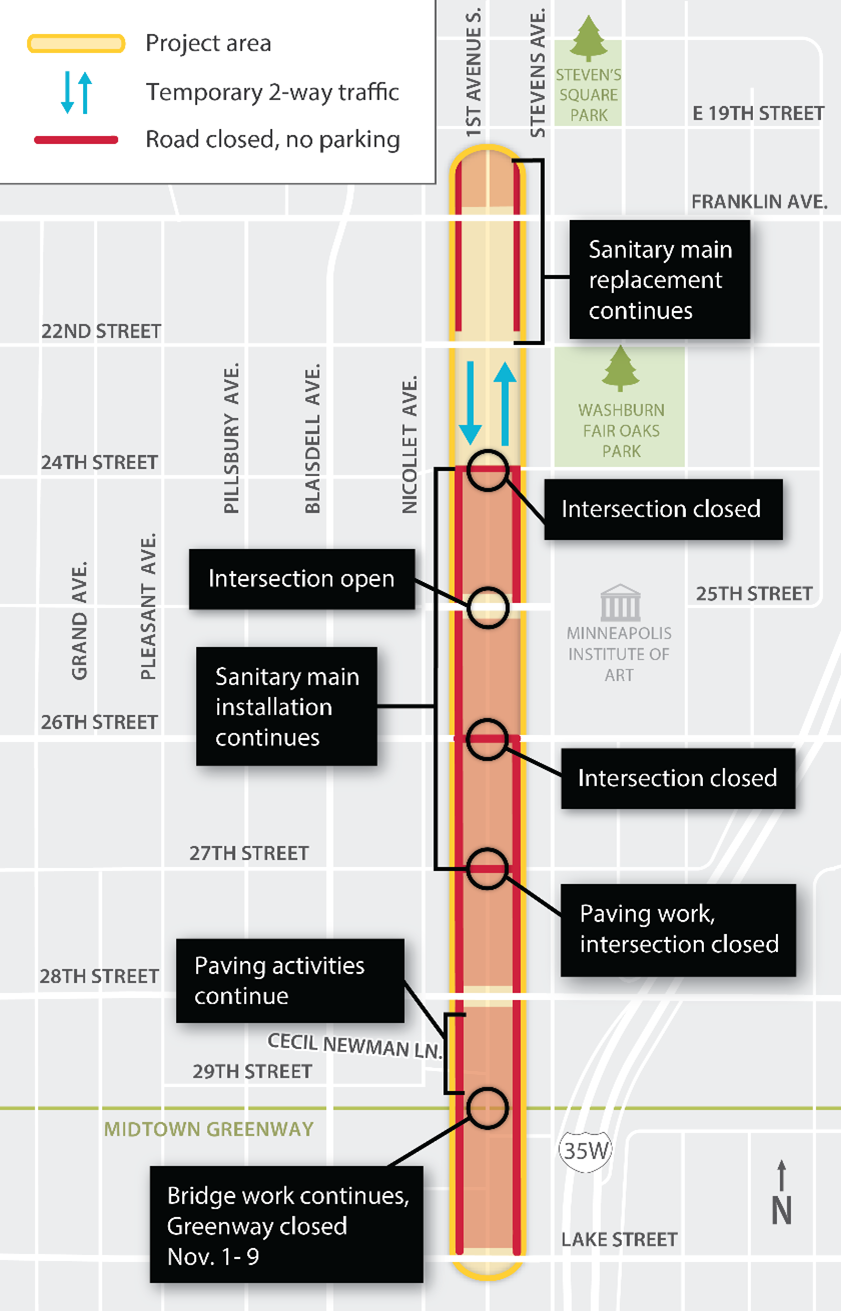 MIdtown closure