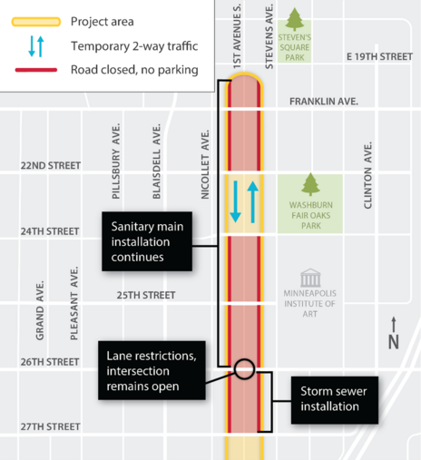 1st Ave s this week
