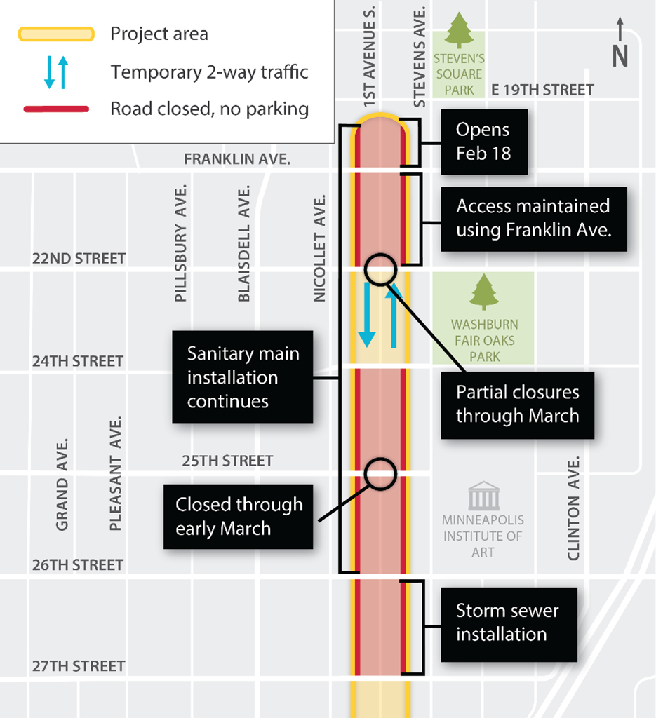 1st Ave s this week
