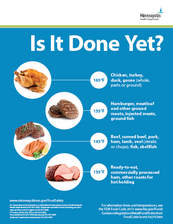 Is it done yet? poster