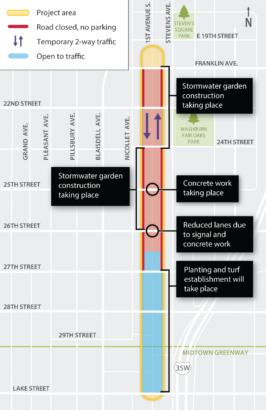 1st Ave s this week