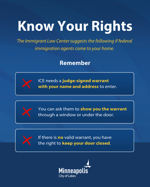 Know your rights
