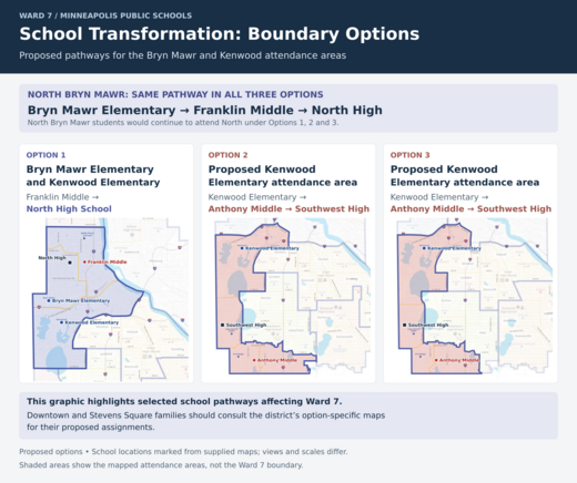 MPS hand-out showing options 1-3 for schools re-design