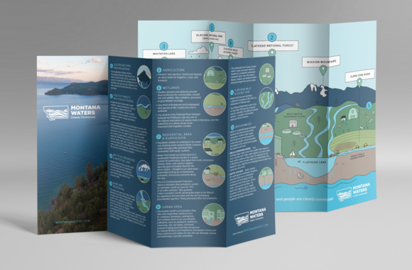 Montana Waters: Clearly Connected Brochure