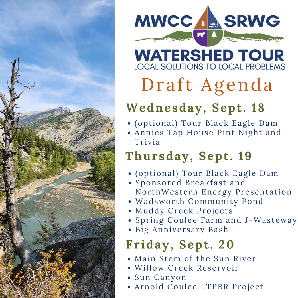 MWCC Watershed