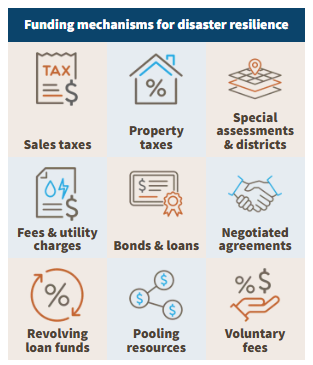 Funding Mechanisms for Disaster Resilience